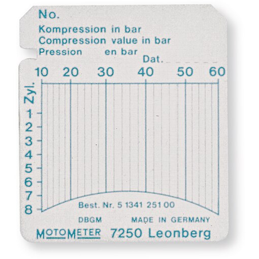 Diagramblad Motometer, bensinmotorer max. 12 bar 400 st